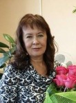 Ирина, 63 года, Вольск