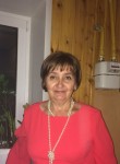 Ольга, 66 лет, Дзержинск