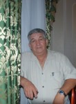 Виктор, 73 года, Қарағанды