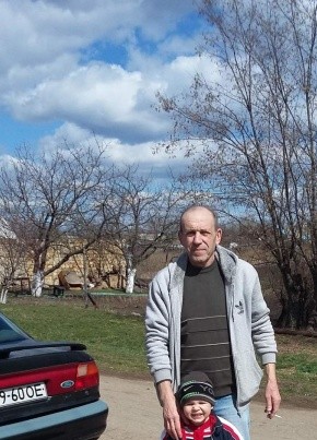 головченко ник, 65, Україна, Одеса