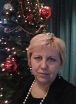 Tanyusha, 59, Moscow