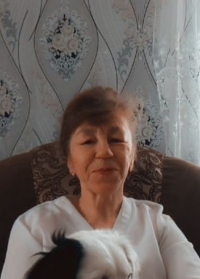 samorokovanatala, 49, Рэспубліка Беларусь, Іванава
