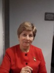 Людмила, 76 лет, Санкт-Петербург