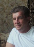 Петр, 54 года, Киров (Кировская обл.)