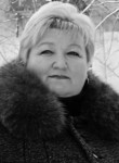 Ирина, 61 год, Макіївка
