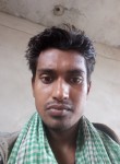 Sahelhakter, 24 года, Bārmer