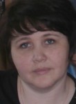 Елена, 44 года, Усть-Тарка