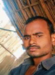 Harinder Rajput, 19 лет, Dhaulpur