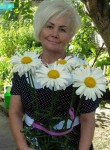 Elena, 60 лет, Вишгород