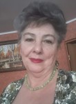 Татьяна Николаев, 69 лет, Волгоград