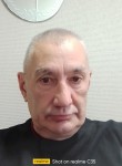 Mikhail, 60  , Yekaterinburg
