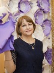Надя Новикова, 59 лет, Сургут