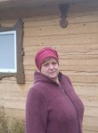 елена - Гурьевск (Кемеровская обл.)