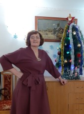 Mariya, 62, Russia, Moscow