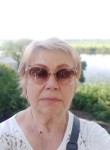 Svetlana, 61, Moscow