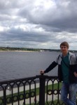Олег, 31 год, Кострома