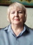 Елена - Струги-Красные