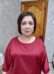 Irina, 54, Davydovka