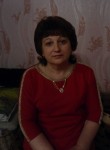 ирина, 58 лет, Луга