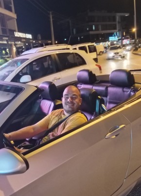 Edizakyildiz из Düzce 20 лет