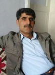 Mehmet, 55 лет, Kırşehir