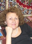 Лина, 68 лет, Волгоград