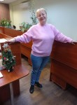Halina, 58 лет, Горад Мінск