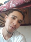 Min, 25, Kuala Lumpur