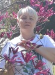 Нина - Рязань