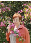 ELENA, 51 год, Санкт-Петербург