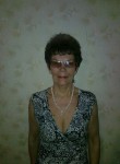 Анна, 69 лет, Донецк