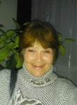 Ольга, 66 лет, Кентау
