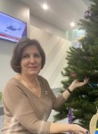 Таня, 57 лет, Пермь