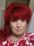 Ирина Мышкина - Киров (Кировская обл.)
