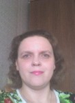 Галина, 36 лет