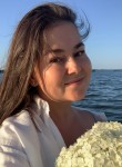Анастасия - Чебоксары