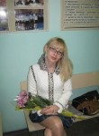 Мария, 41 год, Омск