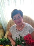 Tanyusha, 62  , Dimitrovgrad