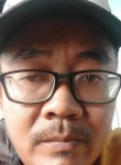 Rendi, 42 года, Kota Tangerang
