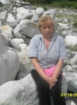 марита, 58 лет, Талдықорған