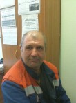 Николай, 64 года, Серпухов
