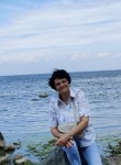 NADYa, 58, Ostrogozhsk
