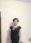 Мария Бездетко, 35 лет, Новосибирск