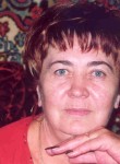 Нина, 72 года, Горад Барысаў