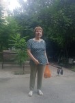 Валюша - Буденновск