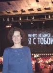 Вита, 42 года, Москва