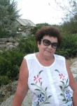 Ilona, 75  , Yevpatoriya