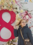 Яна, 21 год, Ульяновск