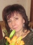 Елена, 50 лет, Бишкек