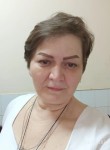 Елена - Нижневартовск